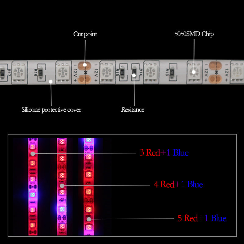 Led plant growth soft light bar 5M